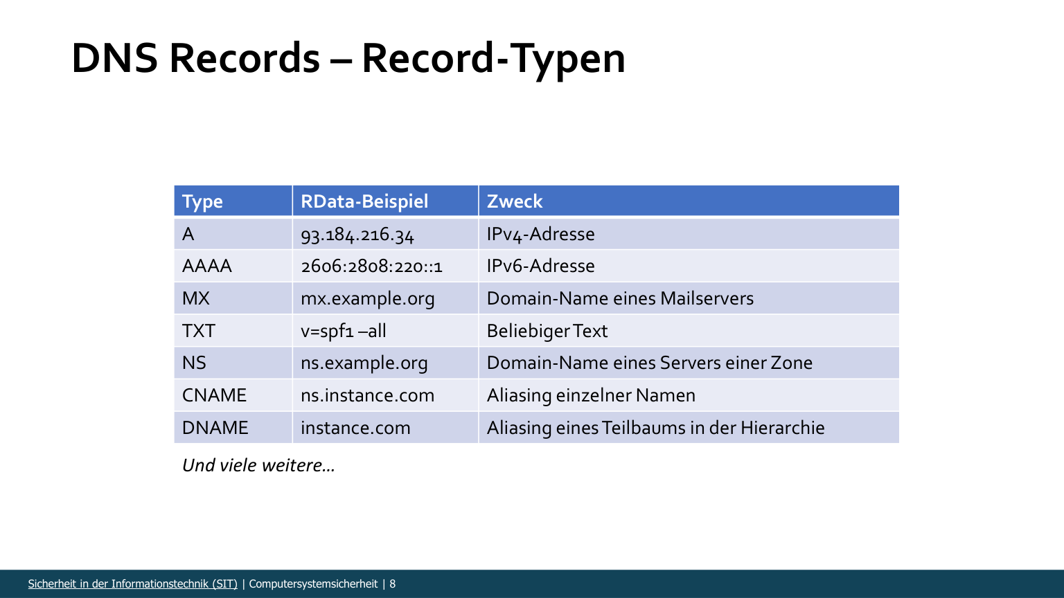 DNS resolution·Cache·Records 관련 강의 스크립트 대표 슬라이드