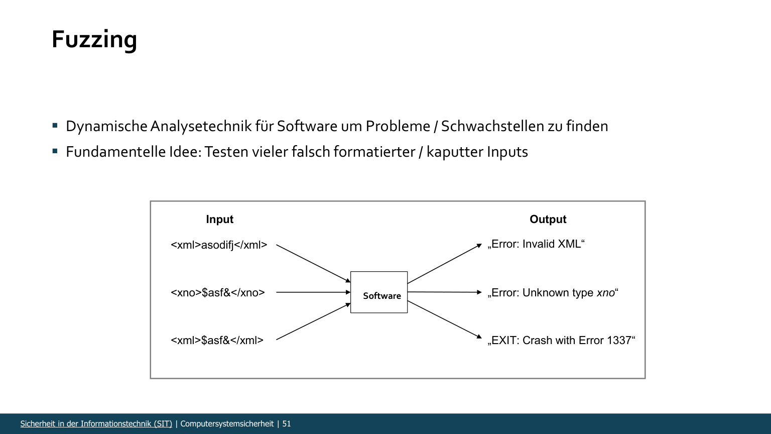 Fuzzing 관련 강의 스크립트 대표 슬라이드
